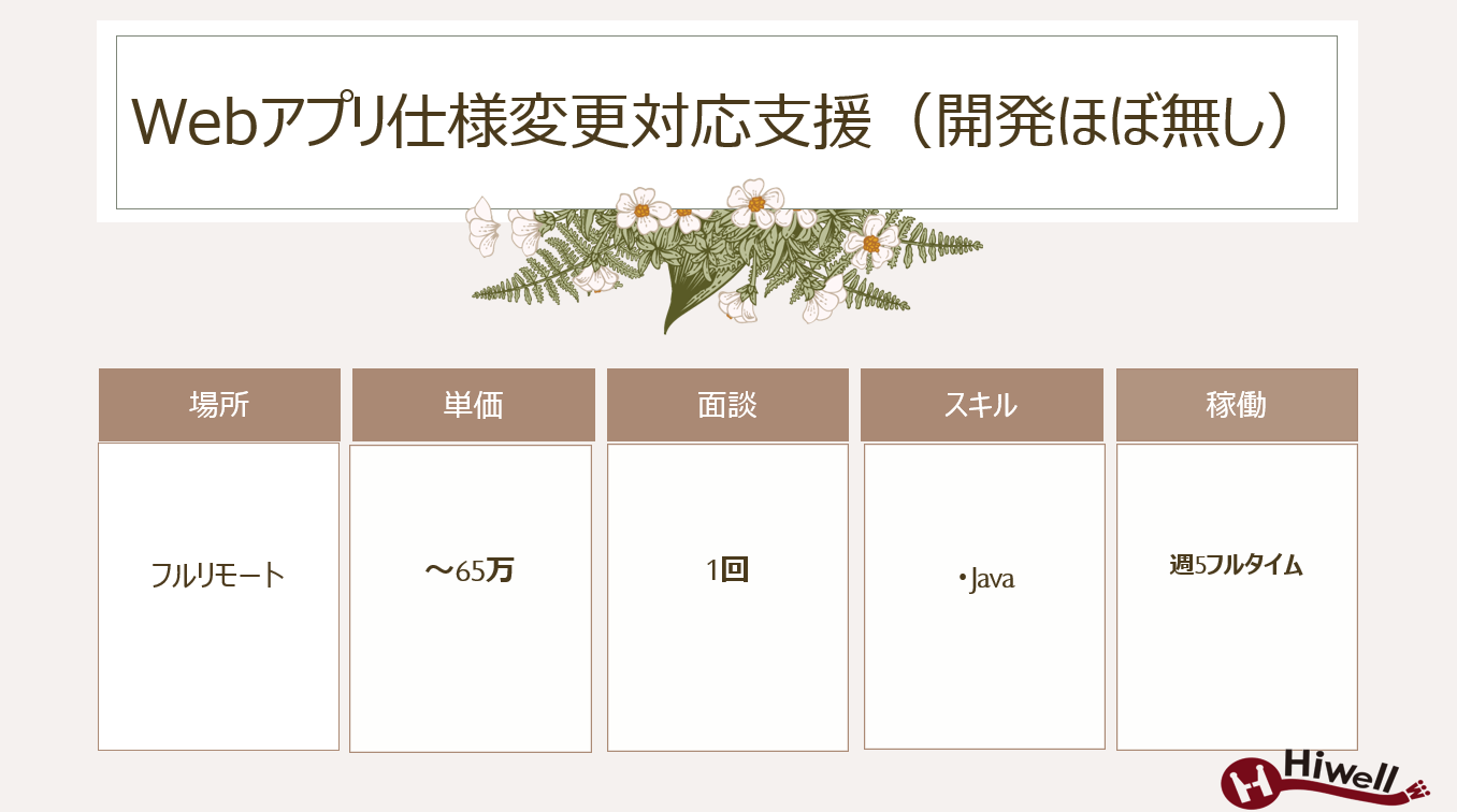 【フルリモート / Java】★設計変更メイン／Webアプリの仕様変更対応支援（開発ほぼ無し）★