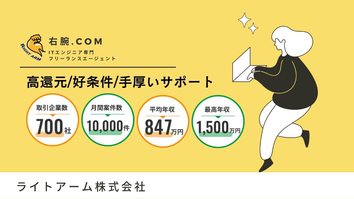 【Java／Spring】Webアプリ新機能開発◎詳細設計～製造／御徒町×リモート併用／60万　担当：鎌田