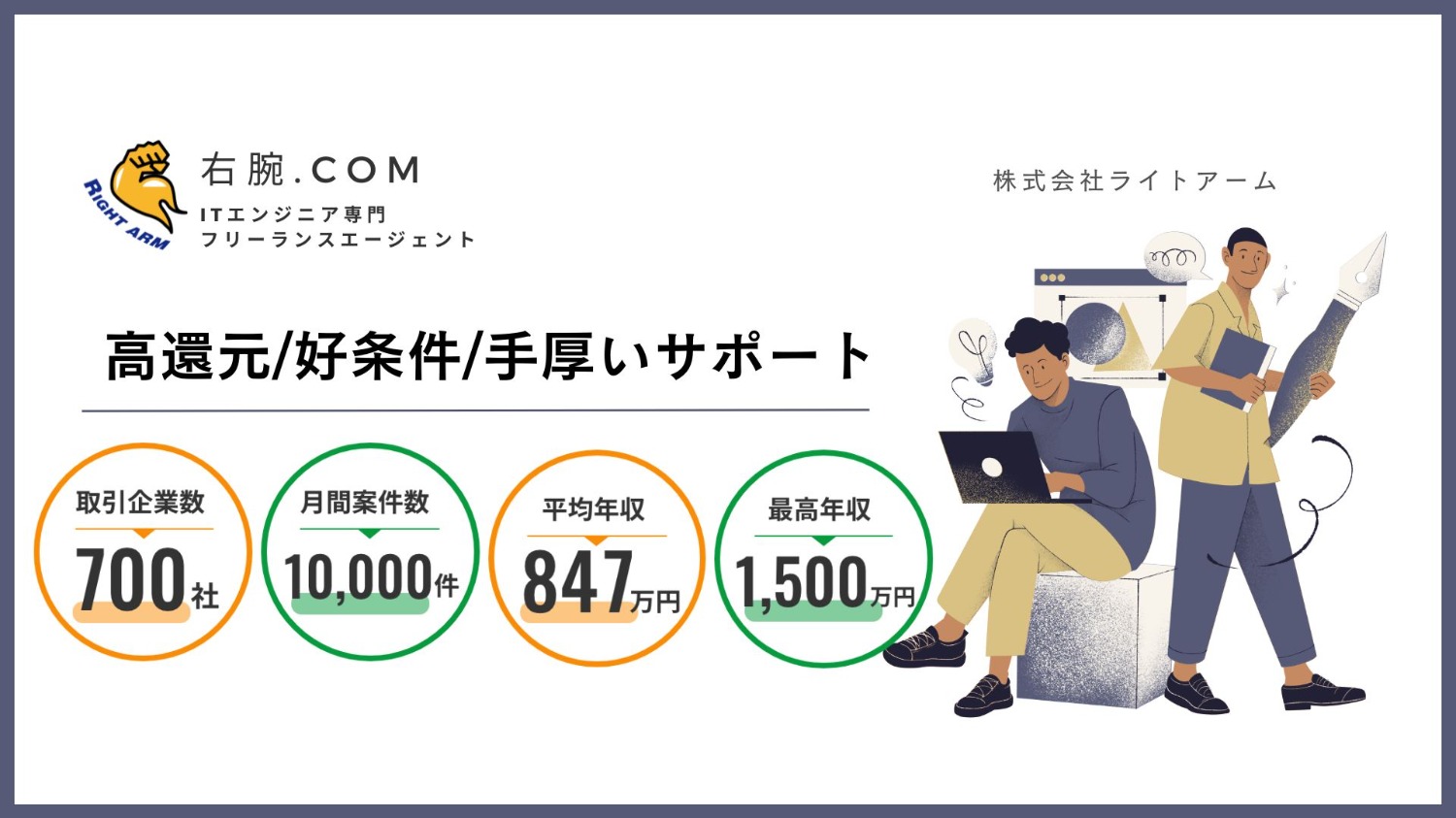 【NW設計構築×Cisco】インフラ基盤構築SE募集◎フルリモート／顧客・ベンダー調整あり　担当：鎌田